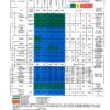 Limpezirea apei lacului Snagov: Analize + De făcut - Image 8